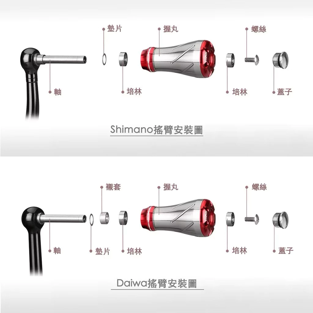 【LUREER】 GOMEXUS A20 鋁合金 握丸 20mm 捲線器改裝 路亞 紡車 小烏龜
