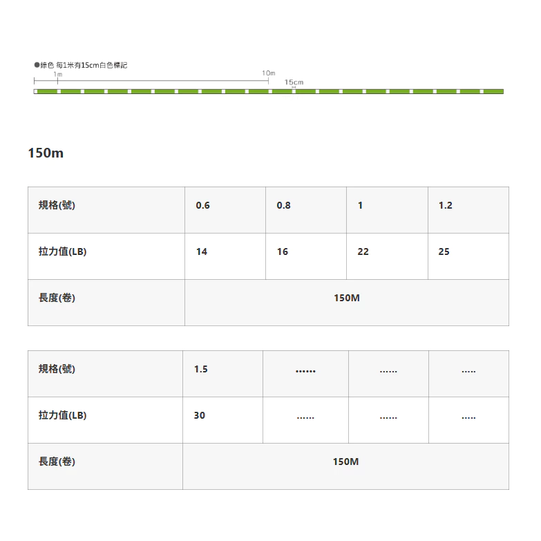 【LUREER】 X-BRAID UPGRADE X8 PE線 <高密度編織WX8> YGK 日本製 路亞