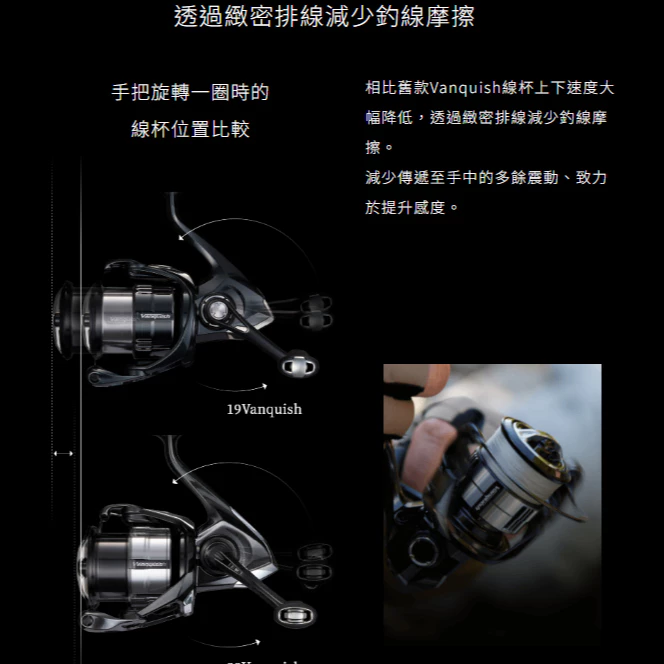 【LUREER】 SHIMANO 23 VANQUISH <MGL系列的頂尖機種> 紡車捲線器 紡車 輕量化