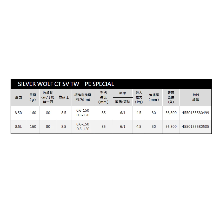【LUREER】 DAIWA 26 SILVER WOLF CT SV TW　PE SPECIAL 雙軸捲線器 銀狼