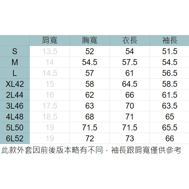 仁愛國中舊款薄版運動外套