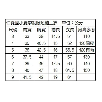 仁愛國小夏季制服上衣褲子，拉鍊款跟全鬆緊帶寬