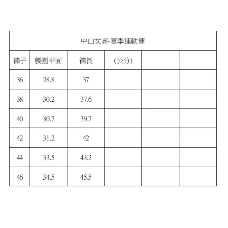 中山女高中山女中夏季運動服短袖短褲排汗布料