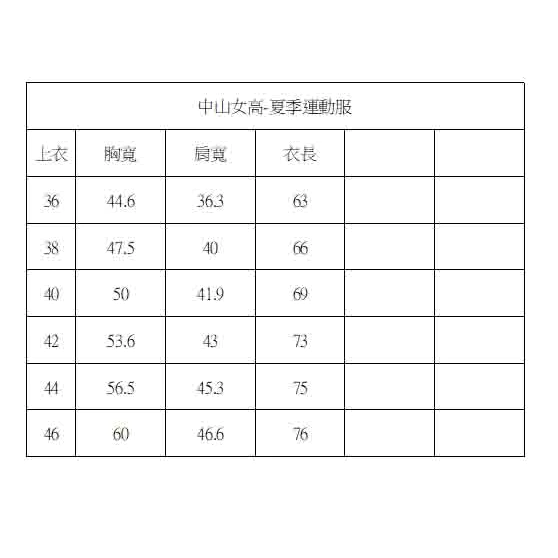 中山女高中山女中夏季運動服短袖短褲排汗布料