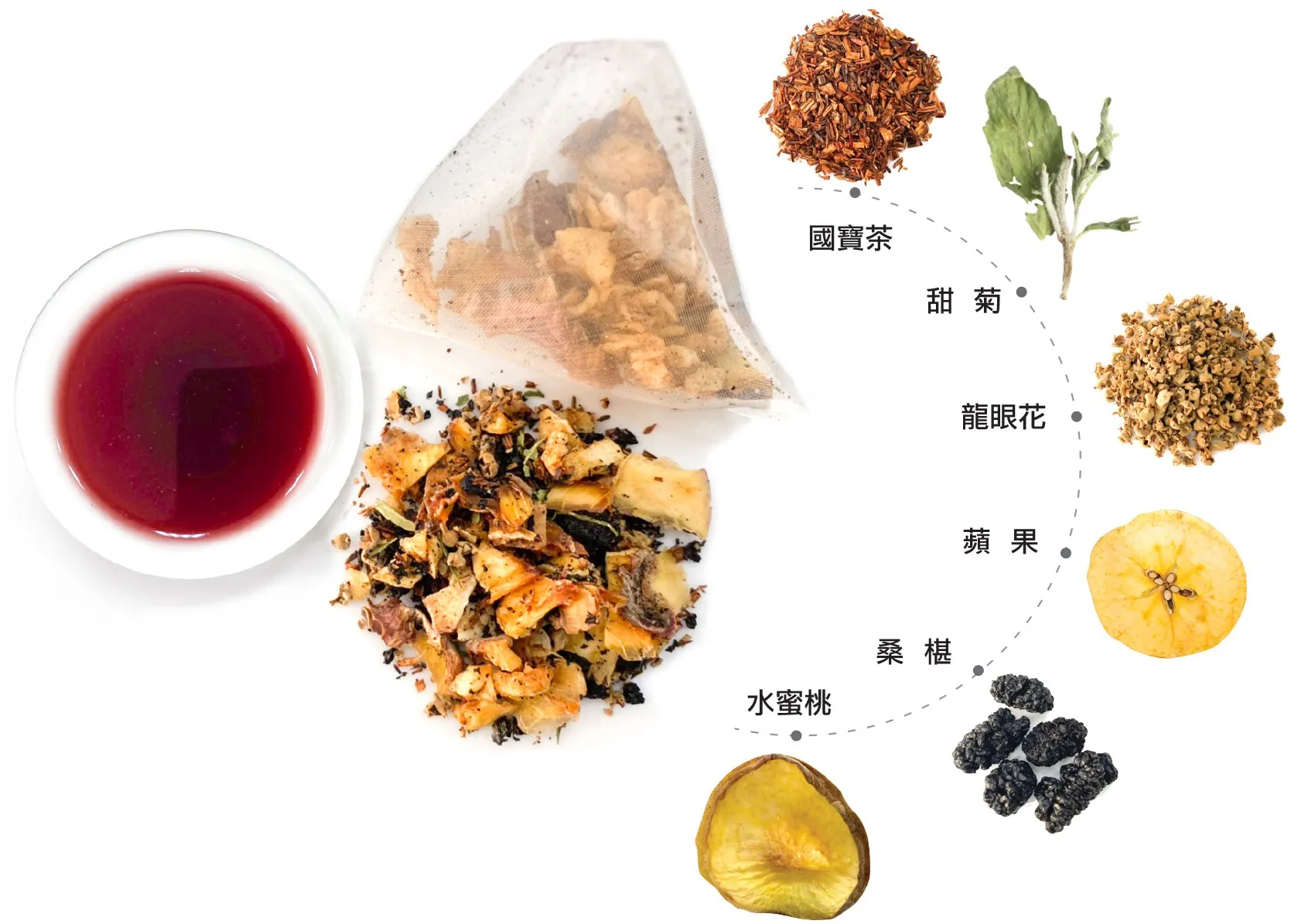 國寶孅桃茶(水蜜桃風味/內含水蜜桃果片）