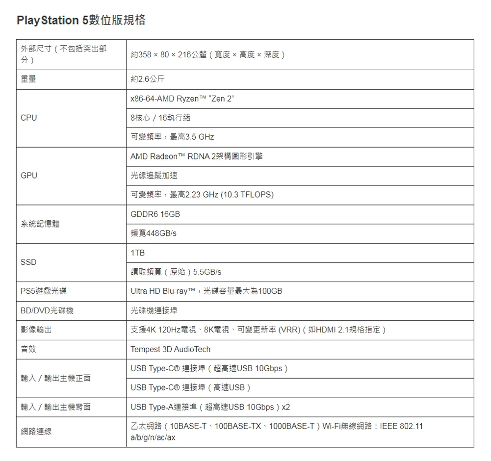 遊戲機/SONY PS5 數位版(CFI-2018B01)