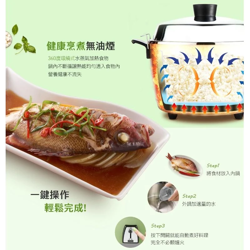 大同 TAC-10L-DRU 10人份電鍋全配版