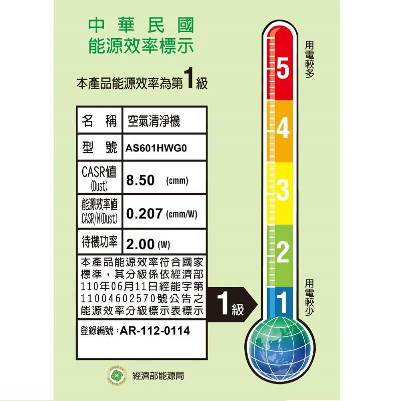LG AS601HWG0 PuriCare 超淨化大白空氣清淨機-Hit (18坪)