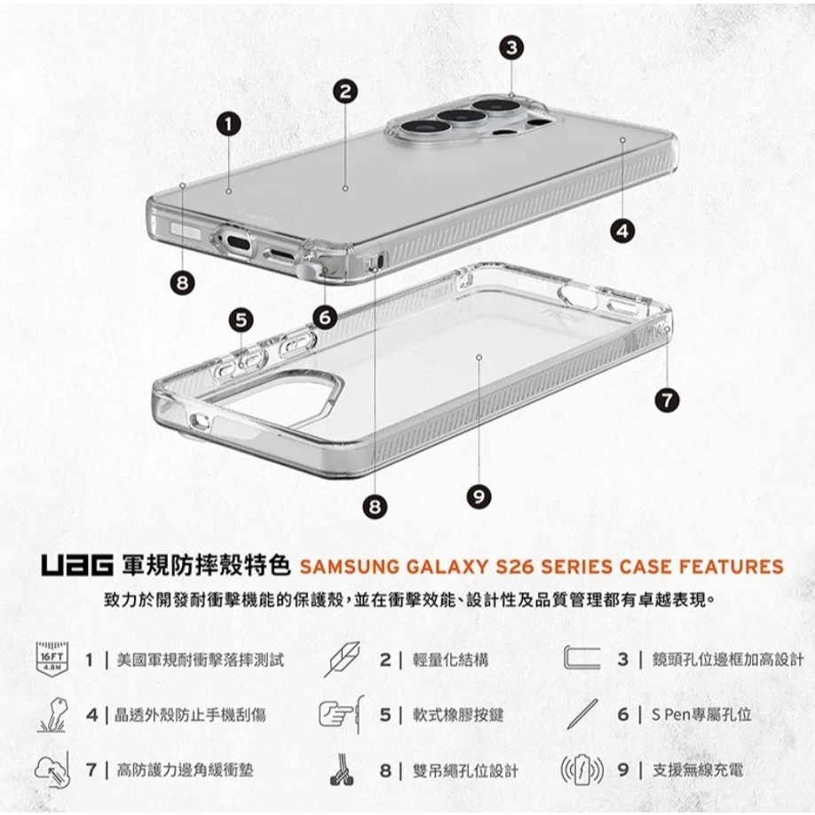 【UAG】Galaxy S26/S26+/S26 Ultra 耐衝擊全透保護殼-極透明 (支援無線充電 手機殼)