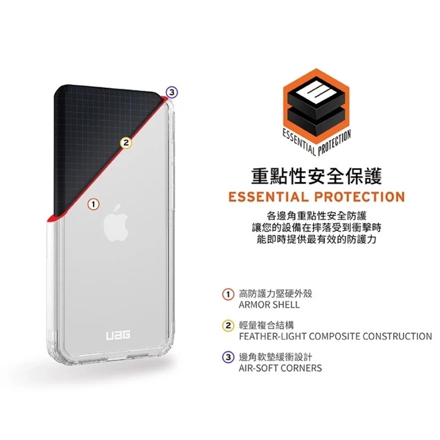 【UAG】iPhone 15/Plus/Pro/Pro Max 磁吸式耐衝擊保護殼-全透款 (MagSafe 手機殼)