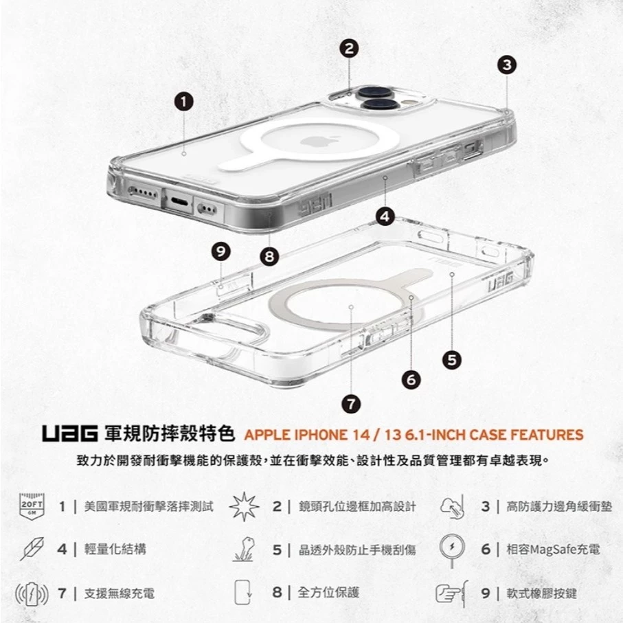 【UAG】iPhone 13/14/14 Plus (適用6.1/6.7吋)MagSafe 耐衝擊保護殼-全透款