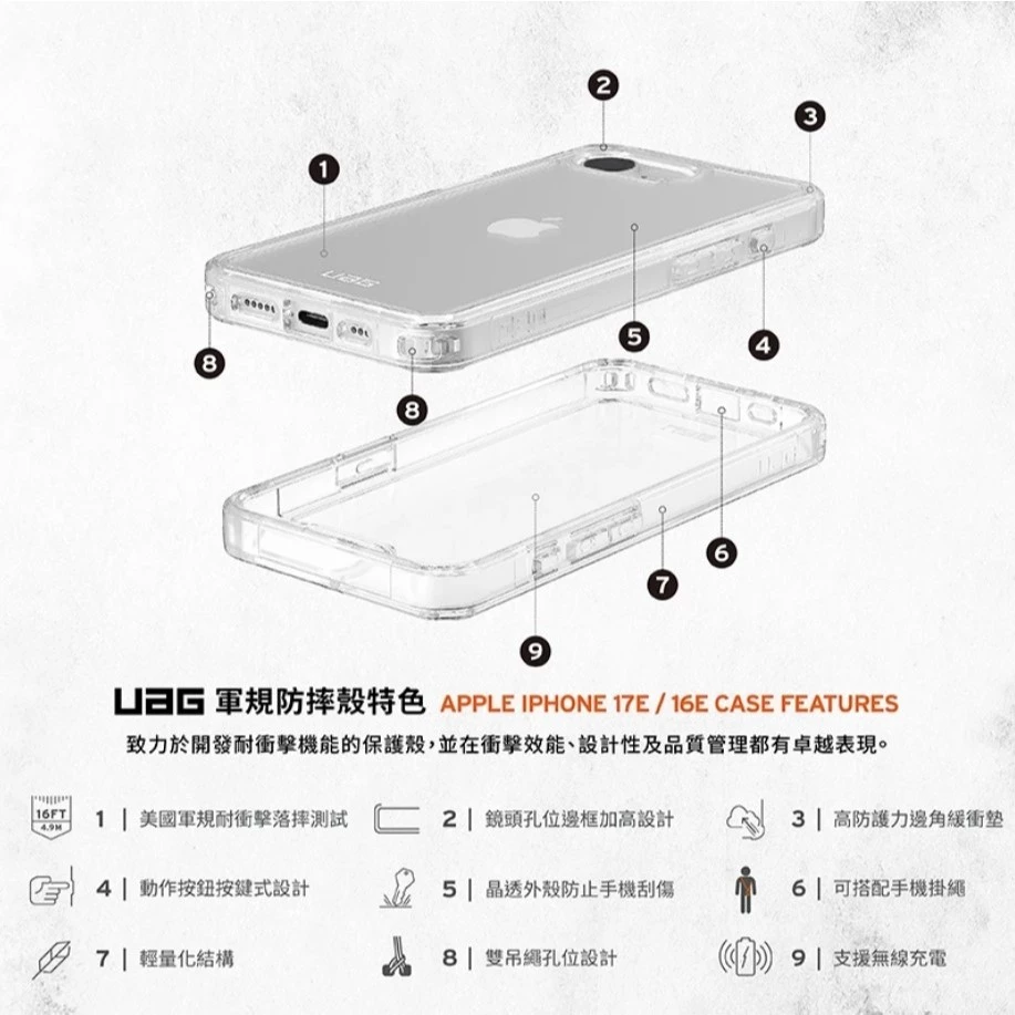 【UAG】iPhone 17e/16e 耐衝擊全透保護殼-極透明 (美國軍規 手機殼 防摔殼)