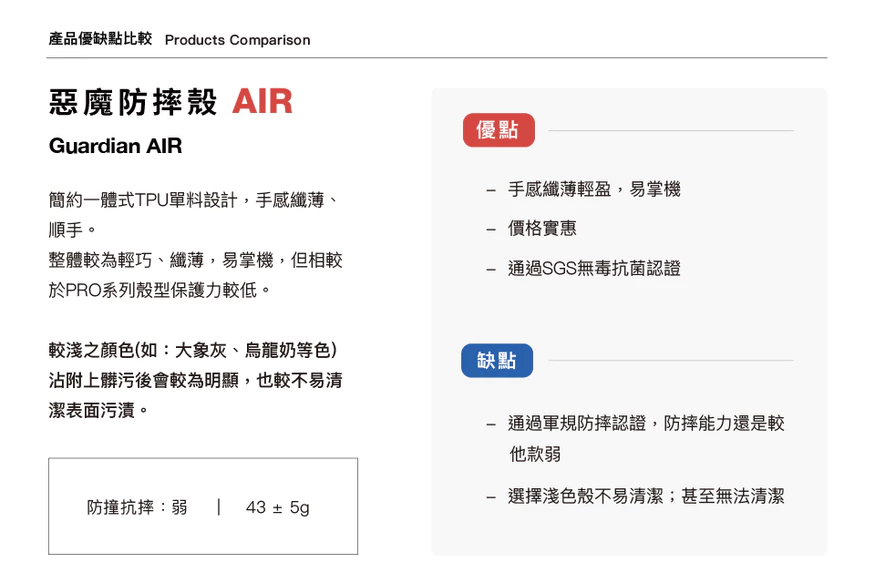 DEVILCASE Apple iPhone 14 Pro Max 惡魔防摔殼 Air 烏龍奶 四周包覆 鏡頭加強防護