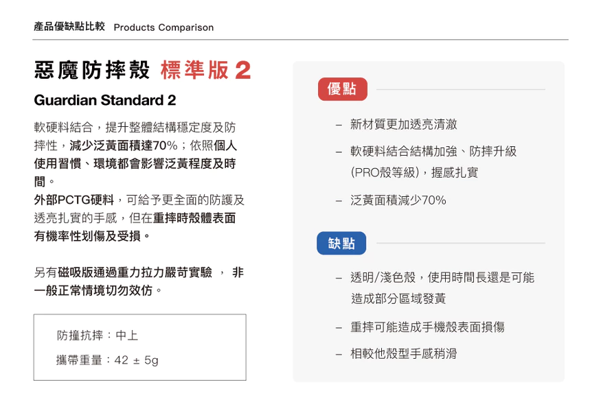 DEVILCASE Apple iPhone 16 Pro 惡魔防摔殼 磁吸標準版2 彩鈦 防護鋁環 鏡頭加高
