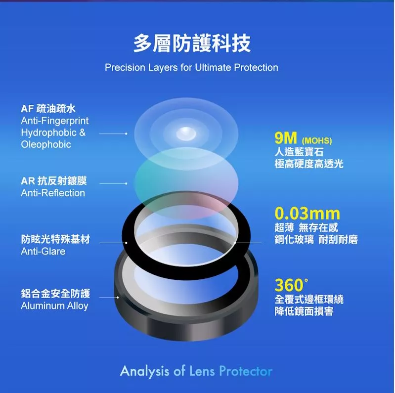 MEGA KING Apple iPhone 17 藍寶石鏡頭貼 雙鏡頭