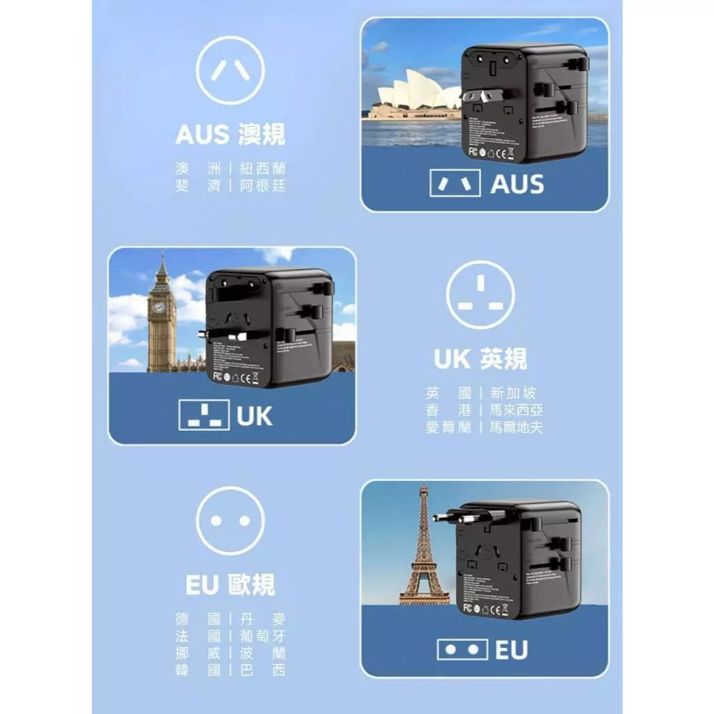 Polybatt GaN氮化鎵-35W旅行必備轉接頭(1005DF)