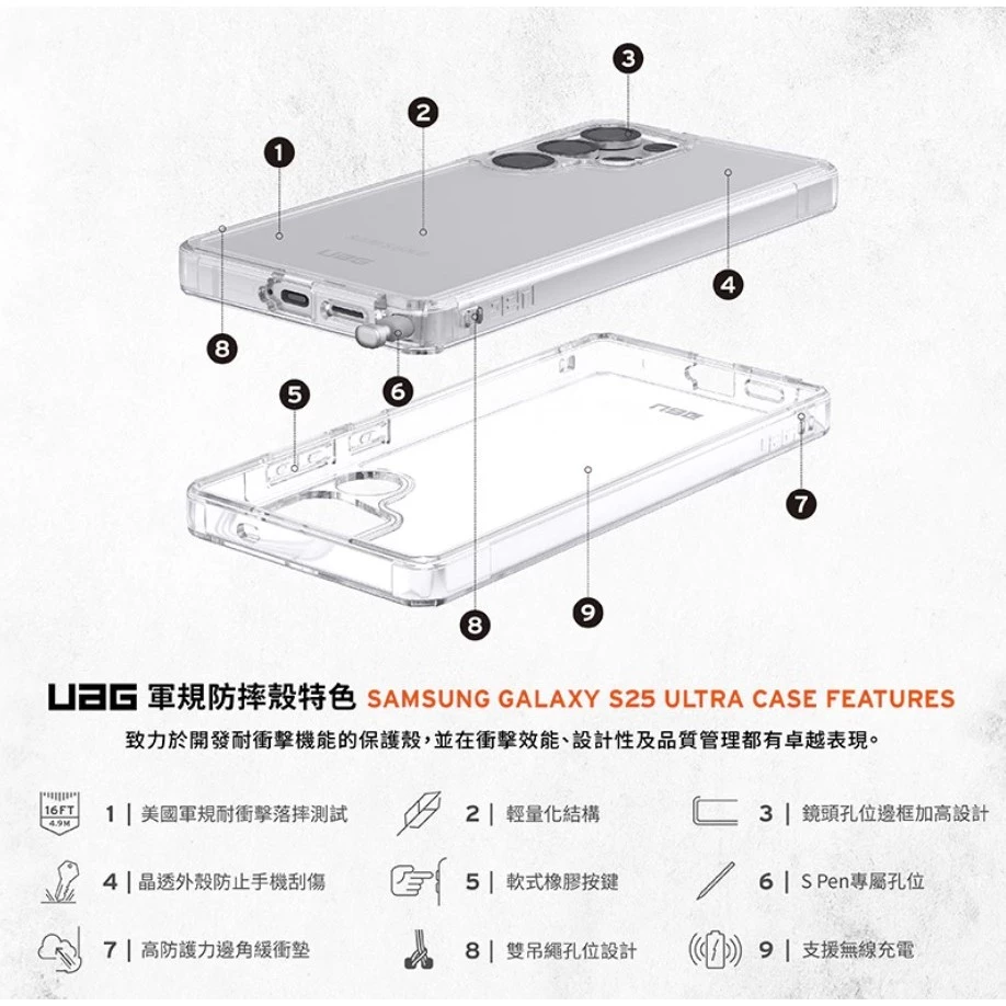 【UAG】Galaxy S25系列 耐衝擊全透保護殼-極透明 (美國軍規 手機殼 防摔殼)