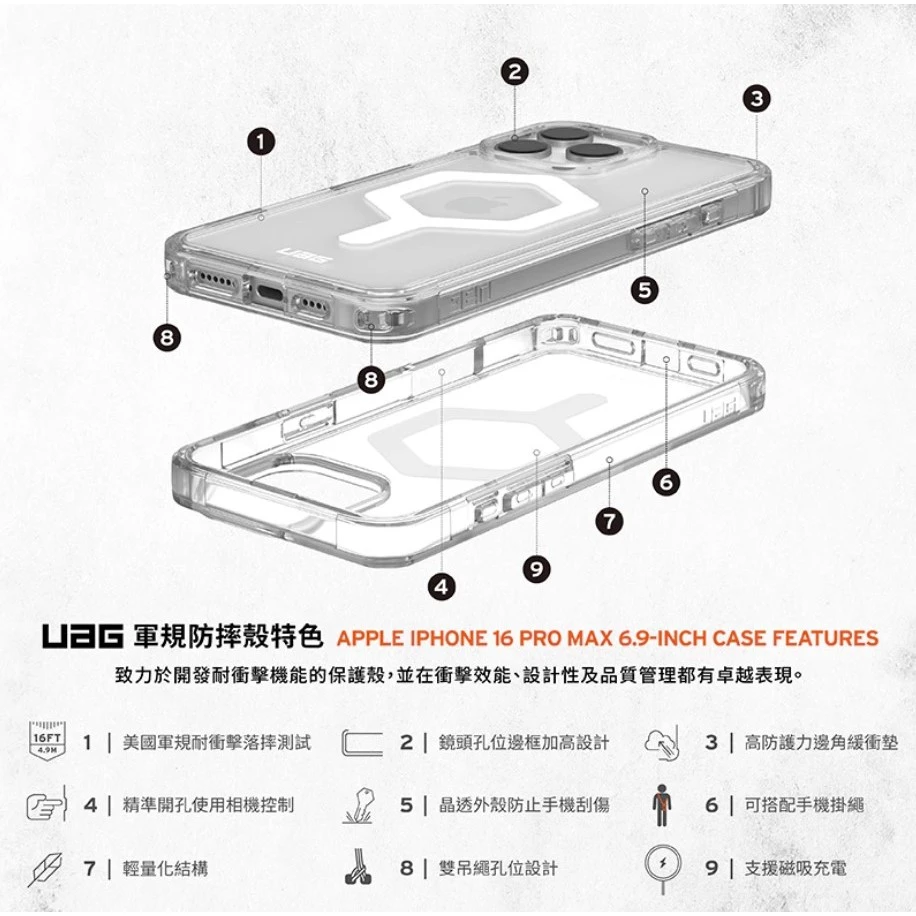 【UAG】iPhone 16/Plus/Pro/Pro Max 磁吸耐衝擊全透保護殼 (MagSafe 手機殼)