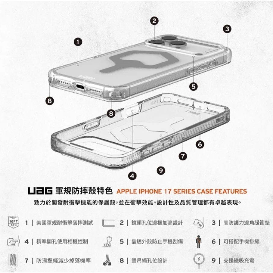 【UAG】iPhone 17/Air/Pro/Pro Max磁吸耐衝擊全透保護殼(支援MagSafe 手機殼 相機按鍵)