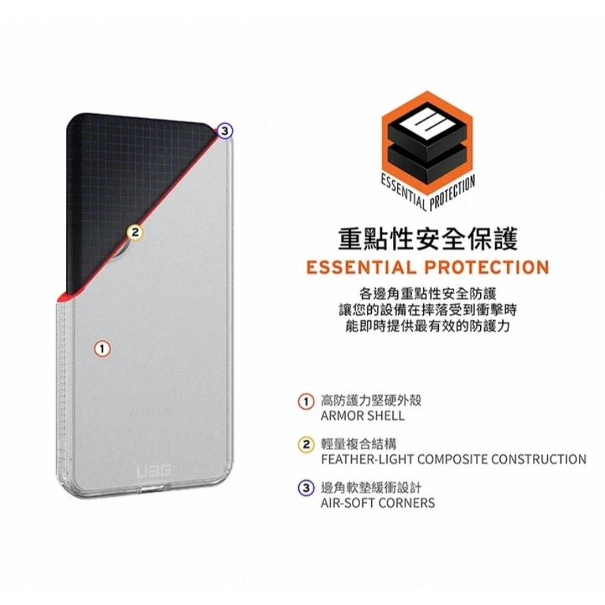 【UAG】Galaxy S26/S26+/S26 Ultra 耐衝擊全透保護殼-極透明 (支援無線充電 手機殼)