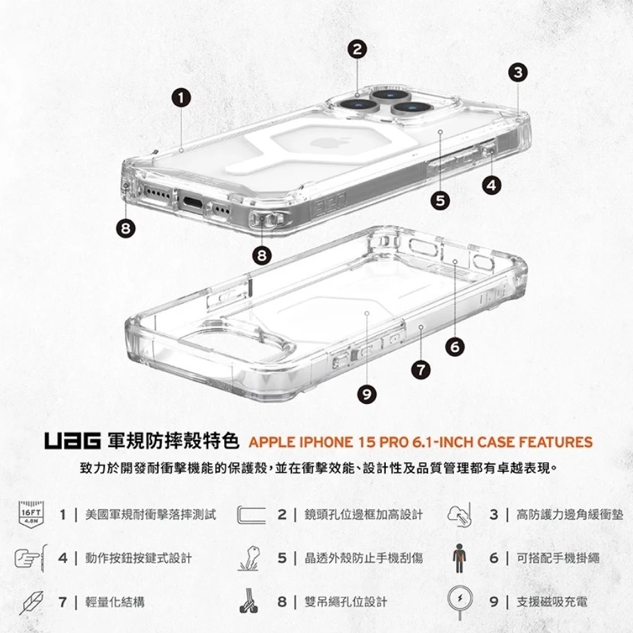 【UAG】iPhone 15/Plus/Pro/Pro Max 磁吸式耐衝擊保護殼-全透款 (MagSafe 手機殼)