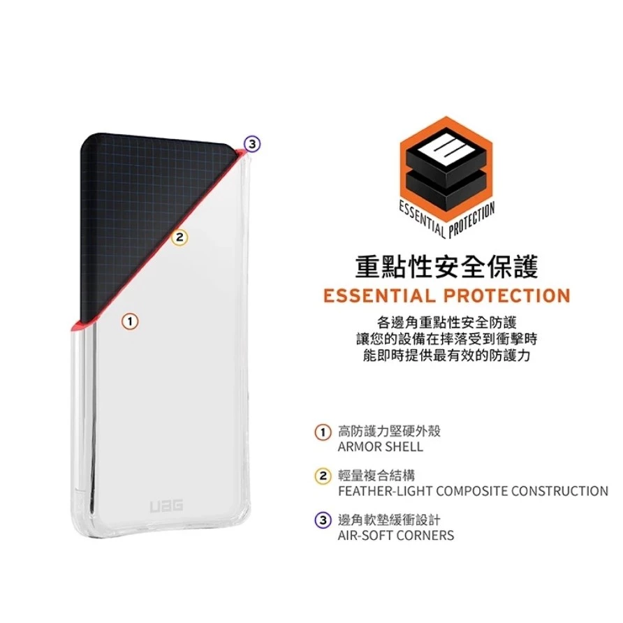 【UAG】iPhone 14 Pro/Pro Max (適用6.1/6.7吋) 耐衝擊保護殼-全透款 (手機殼)