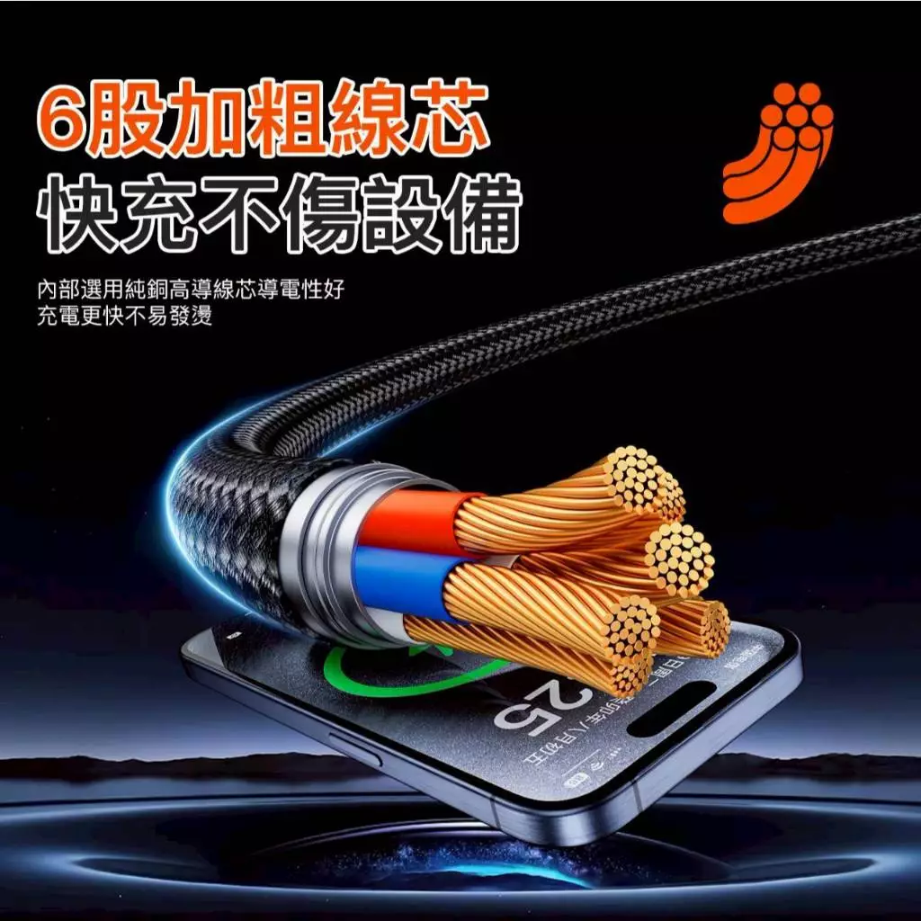 Senti 240W極速Type-C充電線