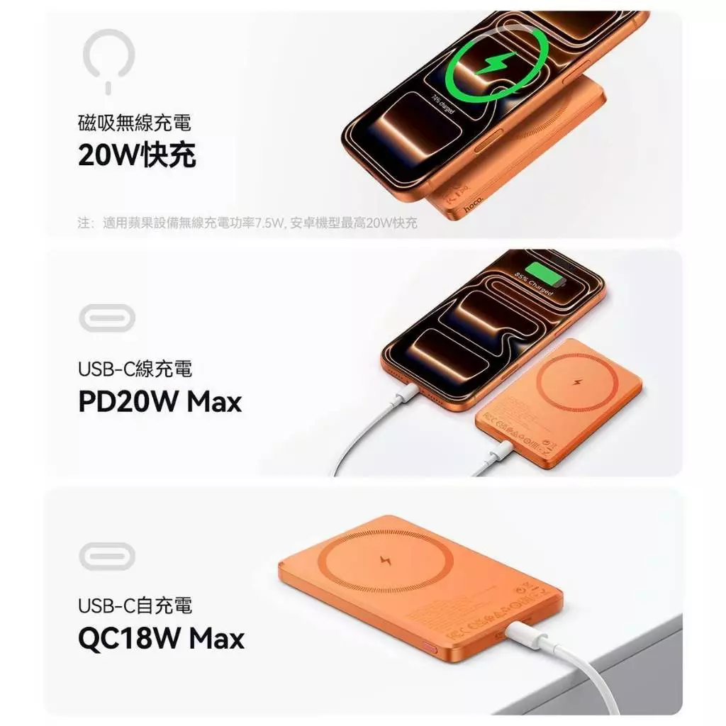 hoco Q26 邁悅PD20W磁吸快充行動電源 (5000mAh)