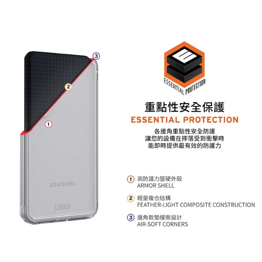 【UAG】iPhone 13/14/14 Plus (適用6.1/6.7吋)MagSafe 耐衝擊保護殼-全透款