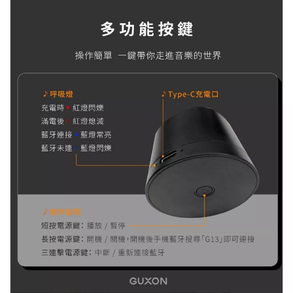 GUXON Sonic Cube 聲立方 磁吸藍牙喇叭