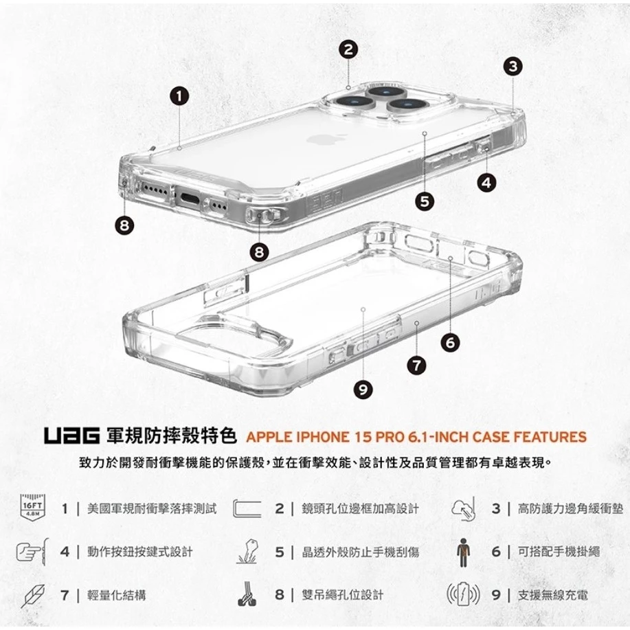 【UAG】iPhone 14 Pro/Pro Max (適用6.1/6.7吋) 耐衝擊保護殼-全透款 (手機殼)