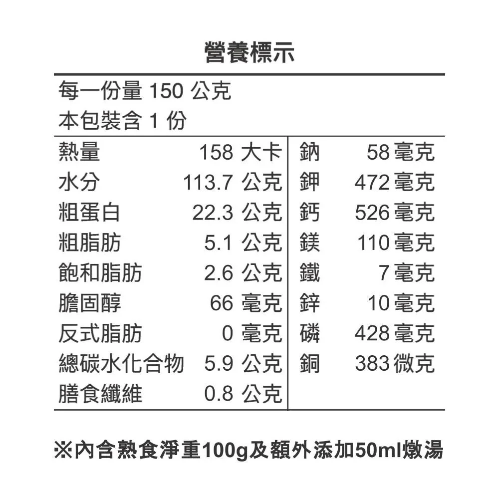 毛孩鮮食｜低脂草飼牛後腿無穀鮮食主餐包【CoCoFresh 系列】