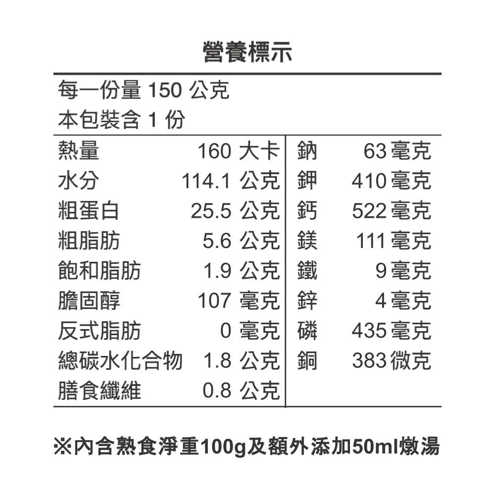 毛孩鮮食｜台灣鮮切鴨里肌無穀鮮食主餐包【CoCoFresh 系列】