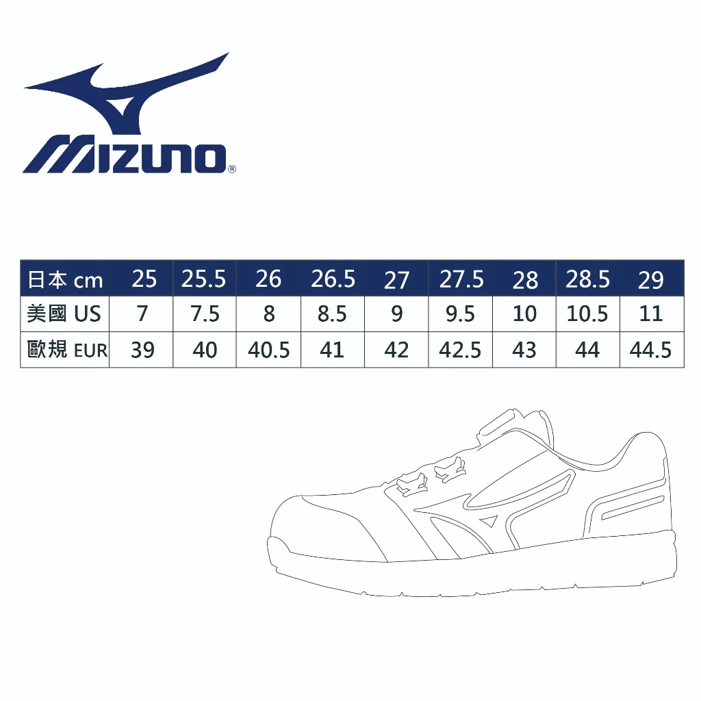 【飆破盤】MIZUNO 美津濃 安全鞋 F1GA213509 輕量工作鞋 安全防護鞋 防滑 塑鋼頭