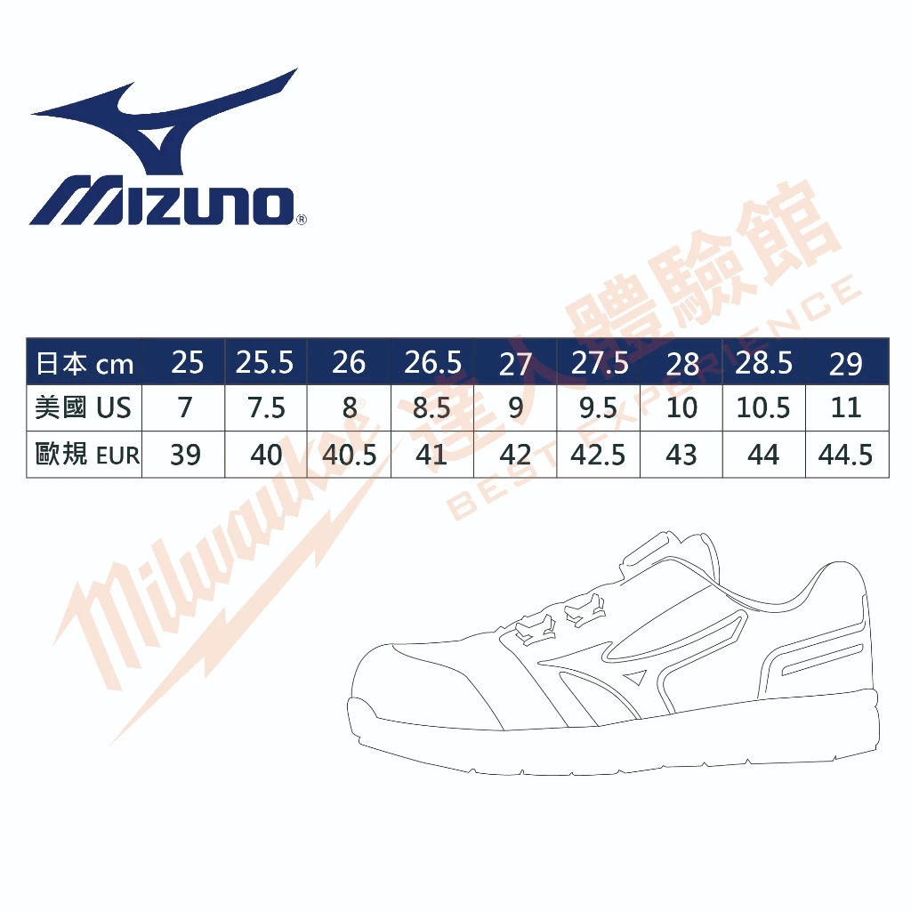 【飆破盤】MIZUNO 美津濃 安全鞋 F1GA233801 低筒 輕量工作鞋 安全防護鞋 防滑 3E寬楦 塑鋼頭