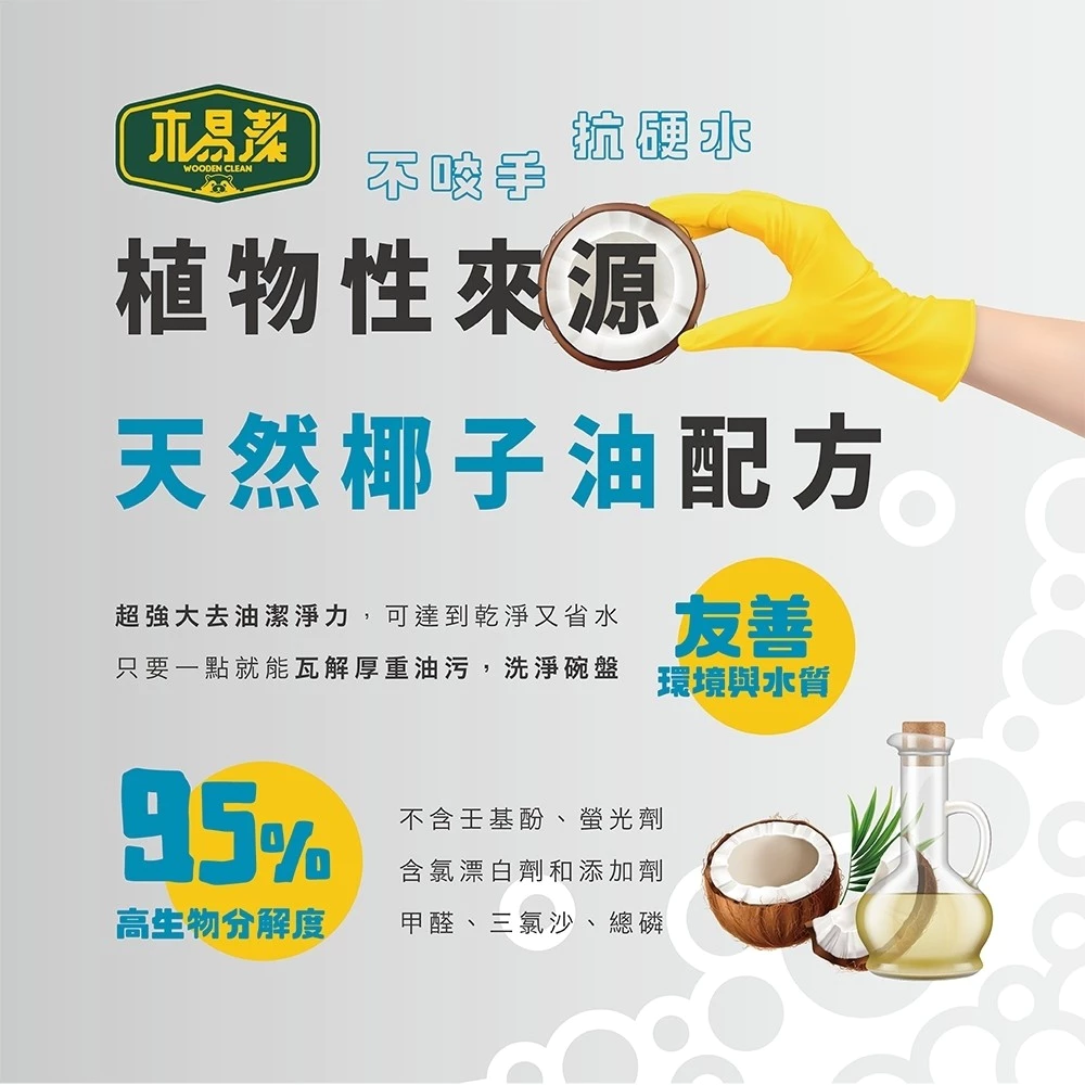【飆破盤】木易潔 Wooden Clean 濃縮洗碗精 天然 環保 家庭必備 廚房 家用 餐飲業 洗碗精