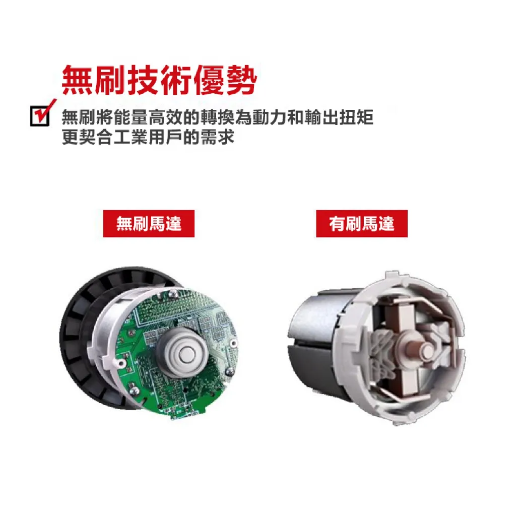 【飆破盤】DEVON大有 20V無刷衝擊起子 5733-LI-20H 起子機 電動工具 電工 水電 裝潢 工程 無碳刷