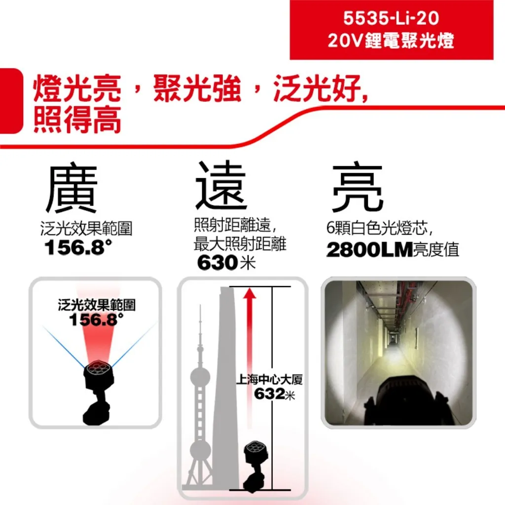 【飆破盤】DEVON大有 20V聚光燈 2800lm 5535-LI-20 照明 燈具 工程 水電 裝潢