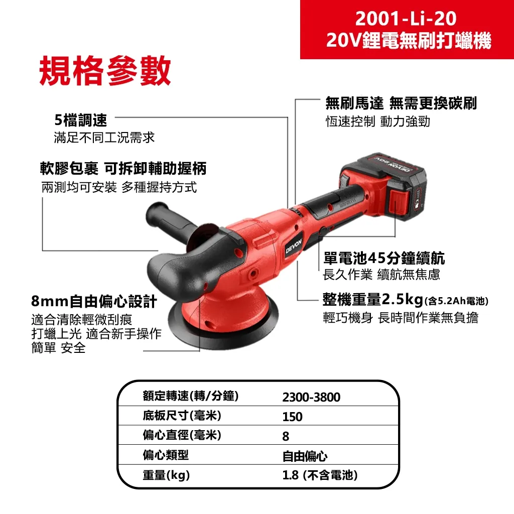 【飆破盤】DEVON大有 20V無刷打蠟機 2001-LI-20 打磨