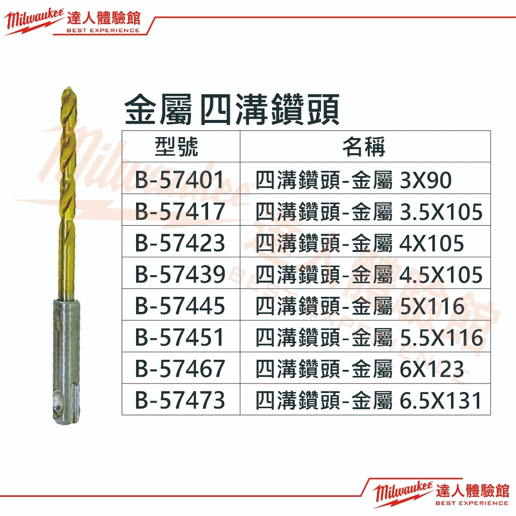 【飆破盤】Makita 牧田 B-57473 四溝鑽頭-金屬 6.5X131 免出力電鑽金屬鑽頭 五金 配件