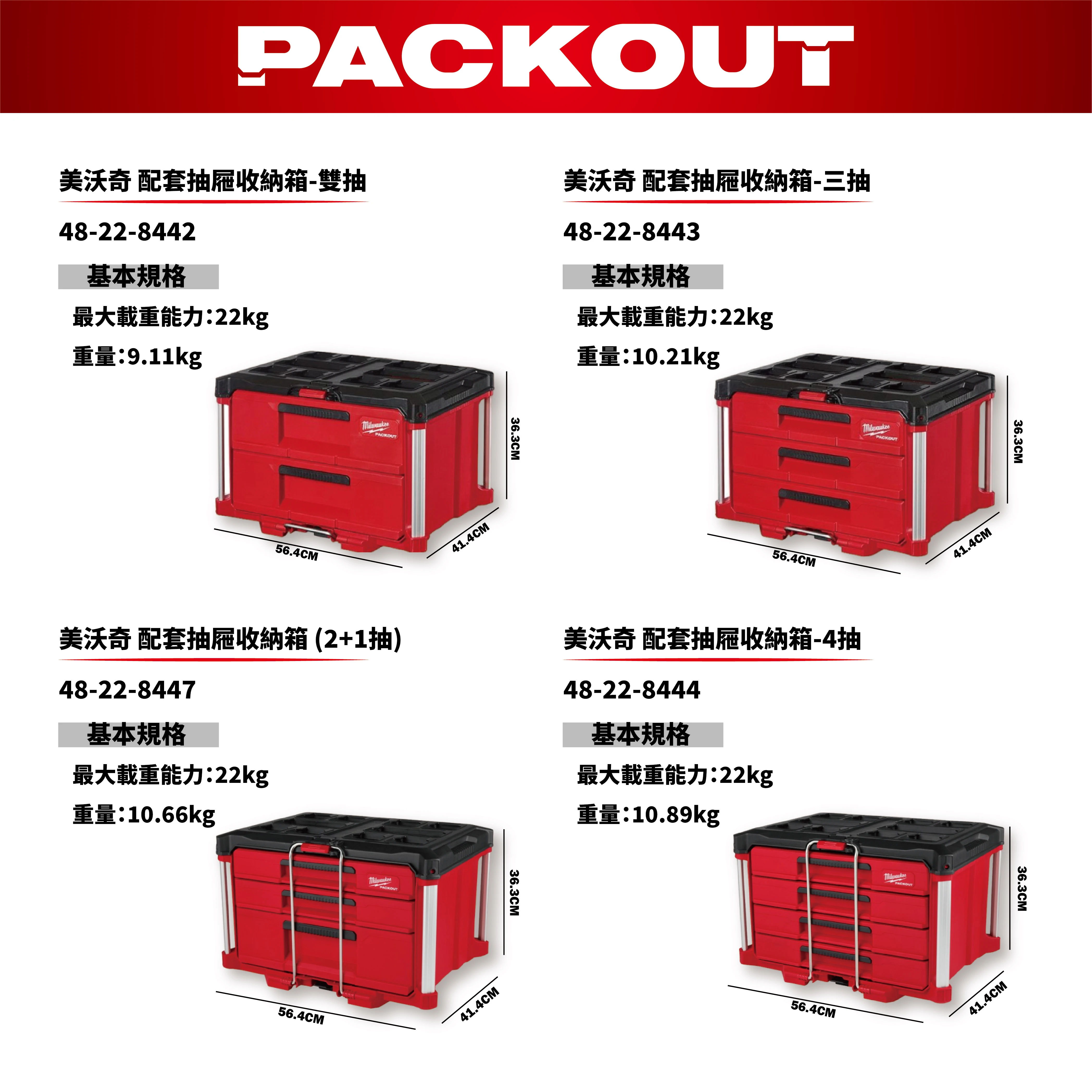 【飆破盤】美沃奇 Milwaukee 米沃奇  PACKOUT™  配套抽屜收納箱 2抽 雙抽 三抽 2+1抽 四抽 零件收納 