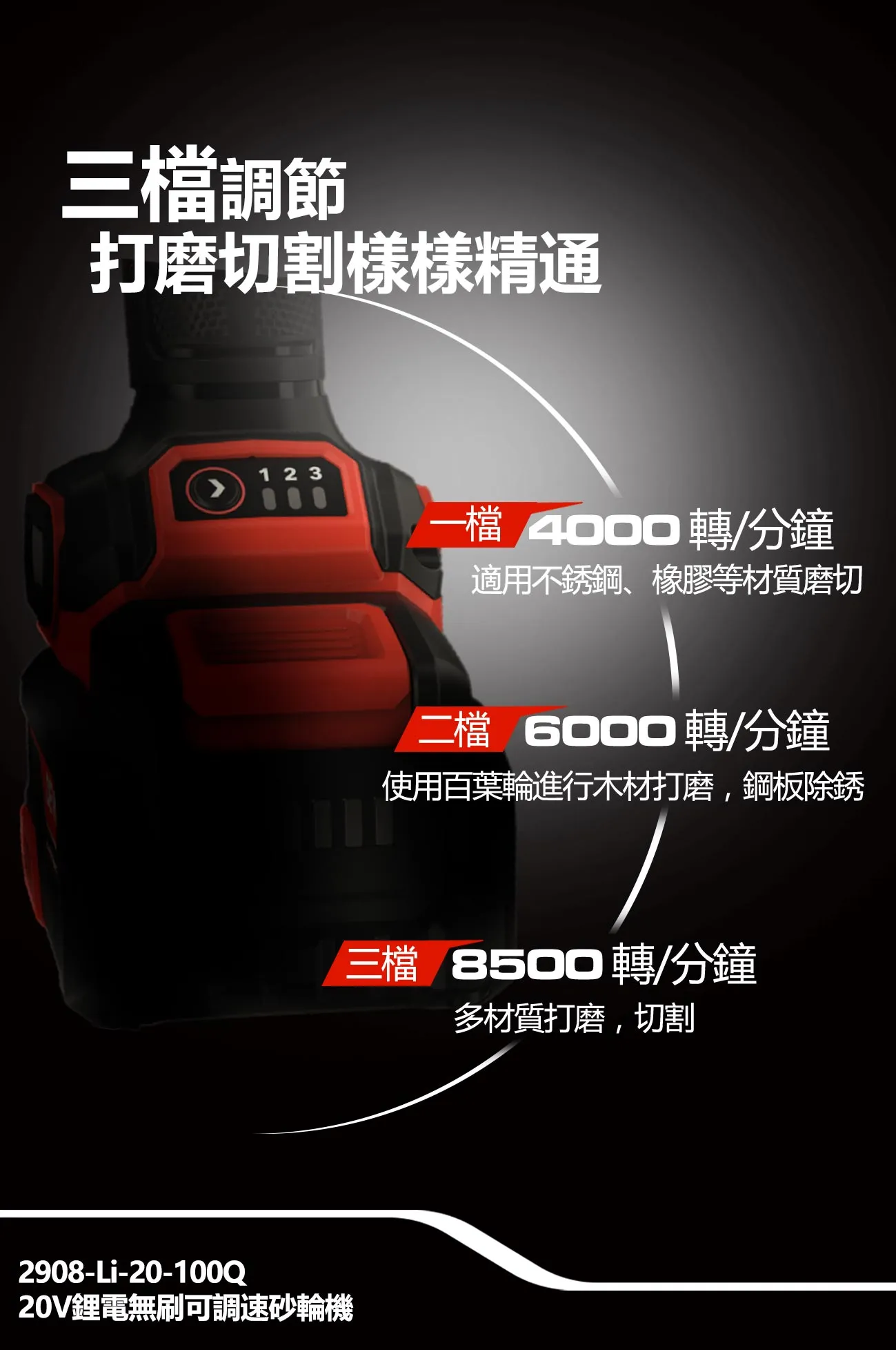 【飆破盤】DEVON大有 20V無刷可調式砂輪機 4吋 三段可調 2908-LI-20-100Q