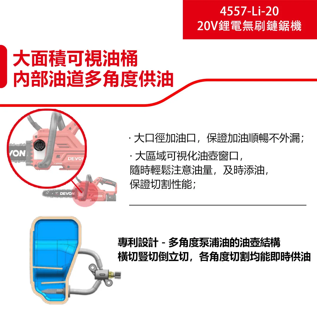 【飆破盤】DEVON大有 20V 無刷 12