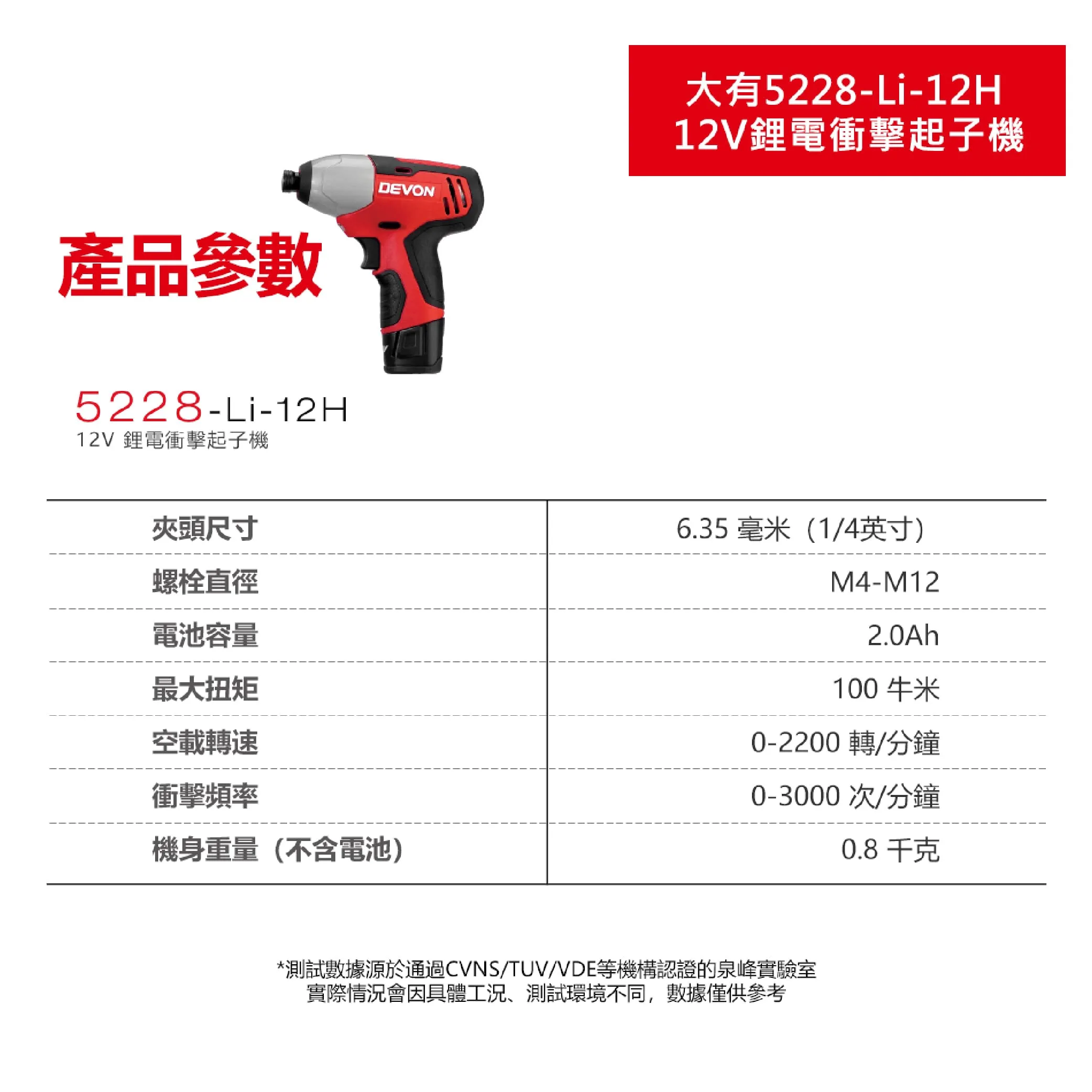 【飆破盤】DEVON大有-12V衝擊起子(空機)