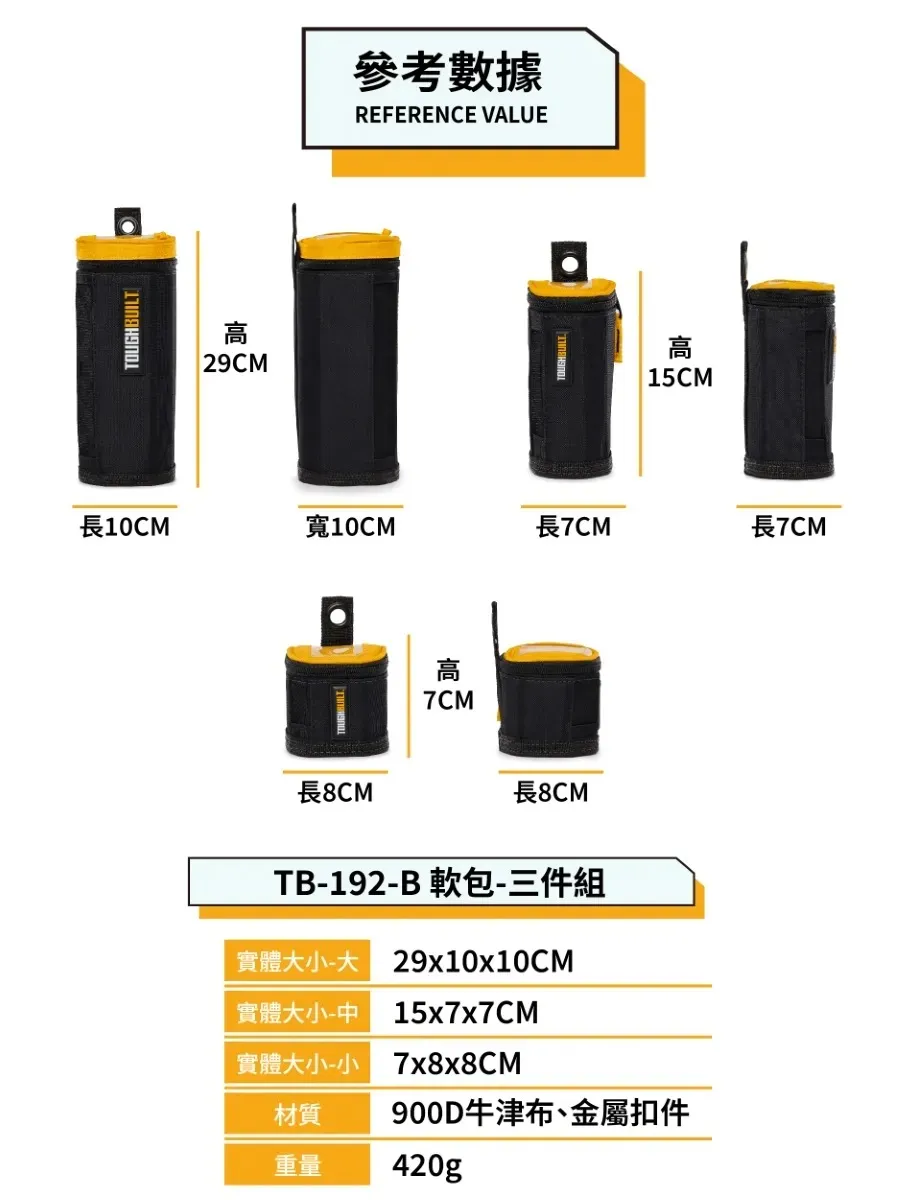 【飆破盤】TOUGHBUILT TB 托比爾 7.15.28cm軟包 三個一組 工具包 工具袋 TB-192-B 拉鍊包