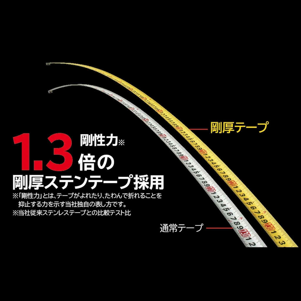 【飆破盤】日本 TAJIMA 田島 GASFGSLWM25-50 剛厚包膠不鏽鋼捲尺 附安全扣/Ｗ磁鐵