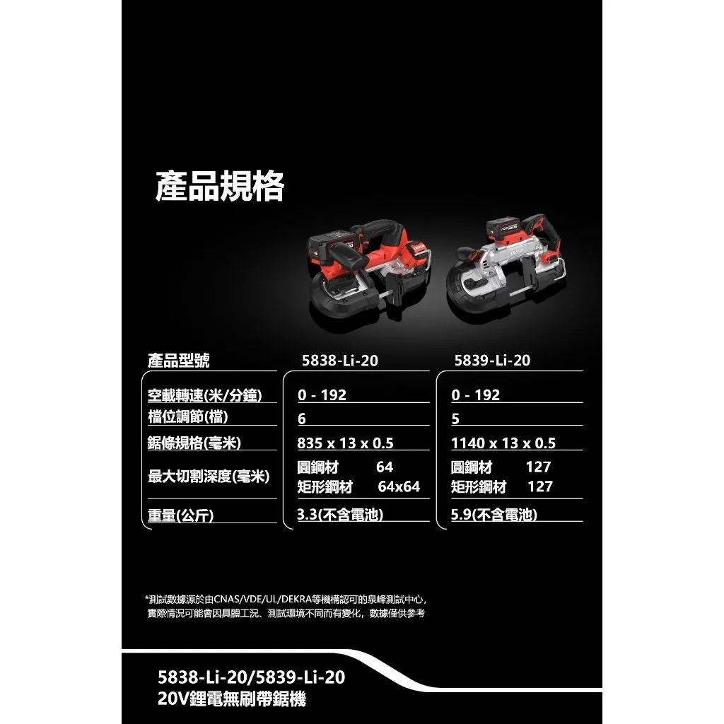 【飆破盤】DEVON大有 20V無刷帶鋸機 64mm 5838-LI-20 電動工具 切割 無碳刷 工程 水電 裝潢