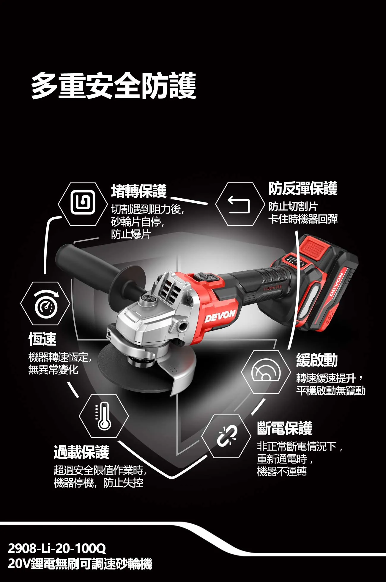 【飆破盤】DEVON大有 20V無刷可調式砂輪機 4吋 三段可調 2908-LI-20-100Q