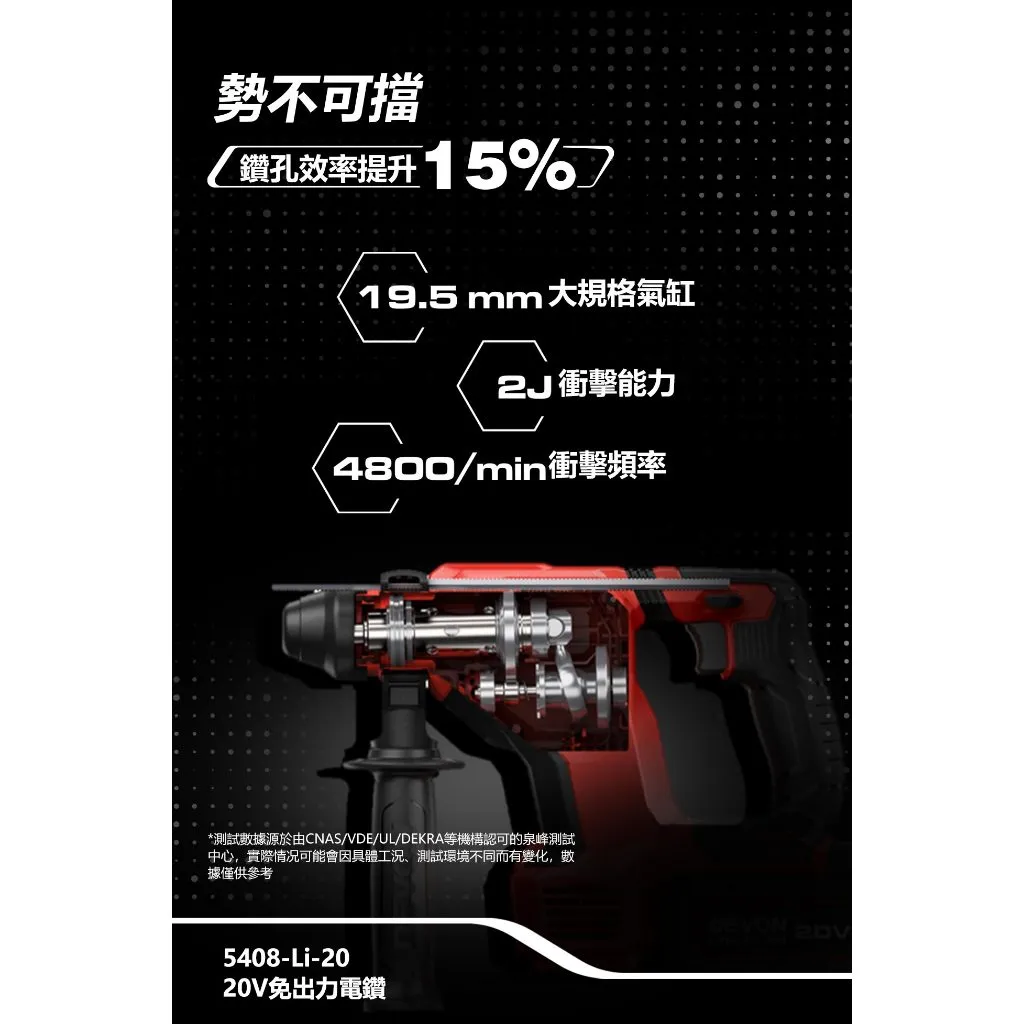 【飆破盤】DEVON大有 5408-LI-20 20V無刷電鎚鑽 免出力型 四溝 水電 工程 電動工具 裝潢
