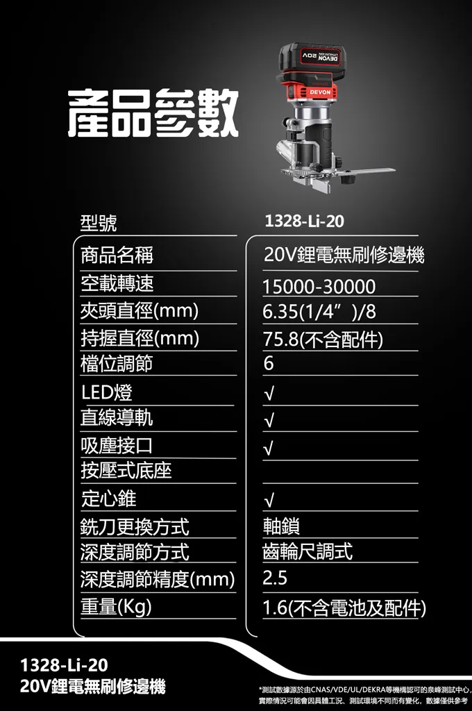 【飆破盤】DEVON大有 20V 1328-LI-20 充電無刷 修邊機 空機 木工 裝潢 工程